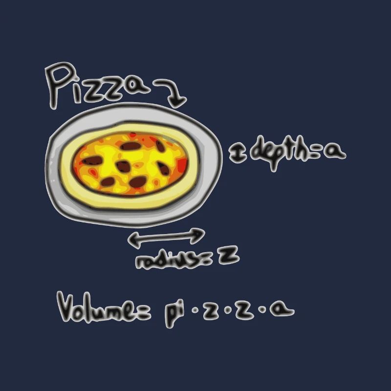 pizza math nerd