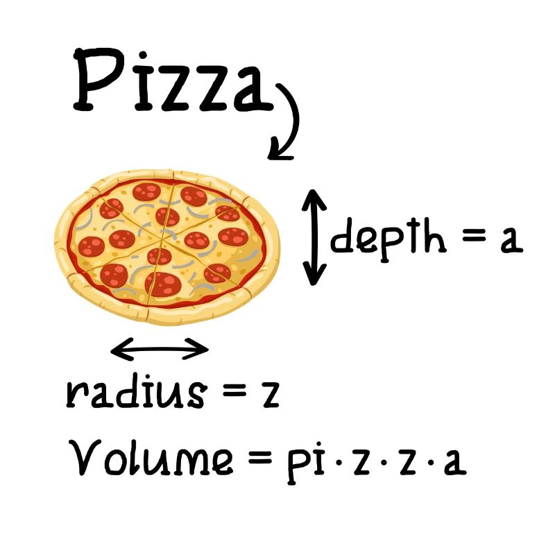 Pizza Pi Mathe Formel Geschenk
