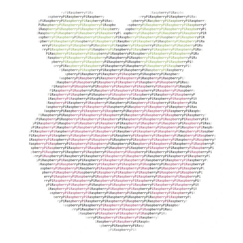 ASCII - RaspberryPi