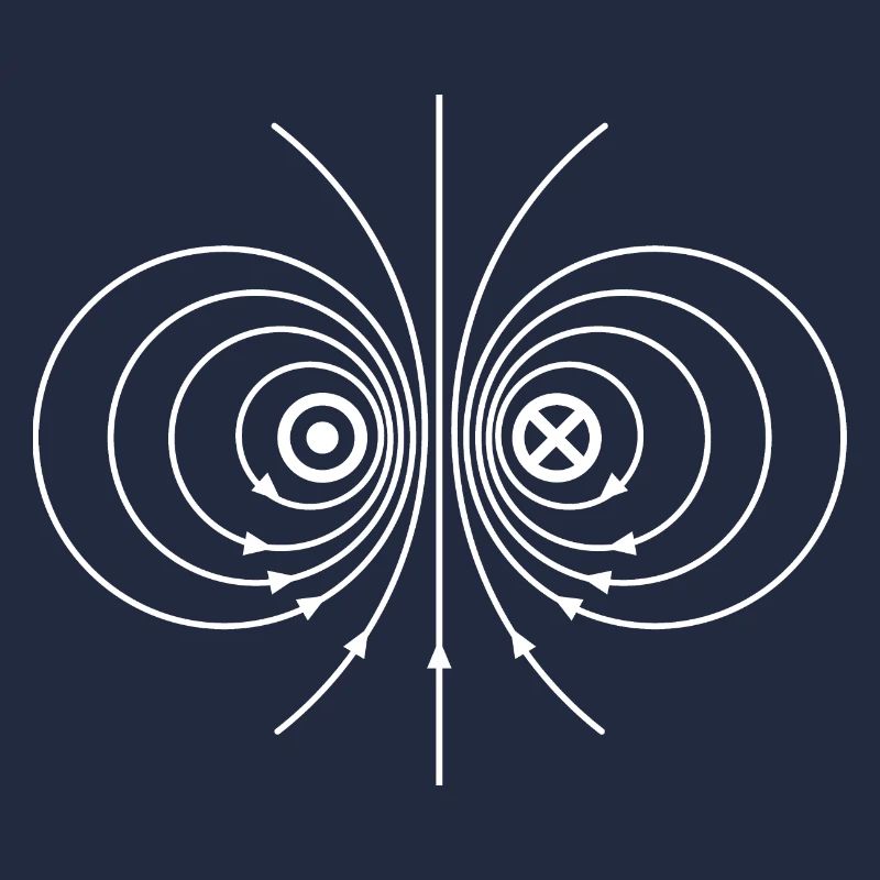 Magnetic field Electrical engineering Physics Developer