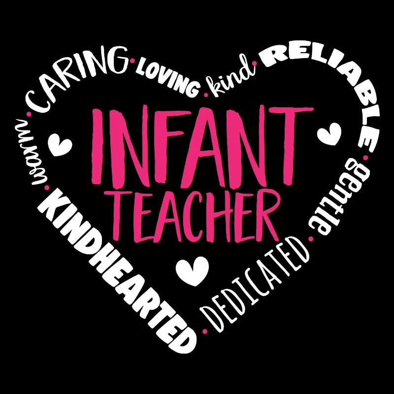 Kindergarten Teacher Daycare Center Educator