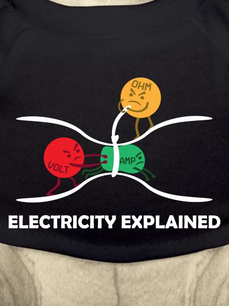 Electricity Explained