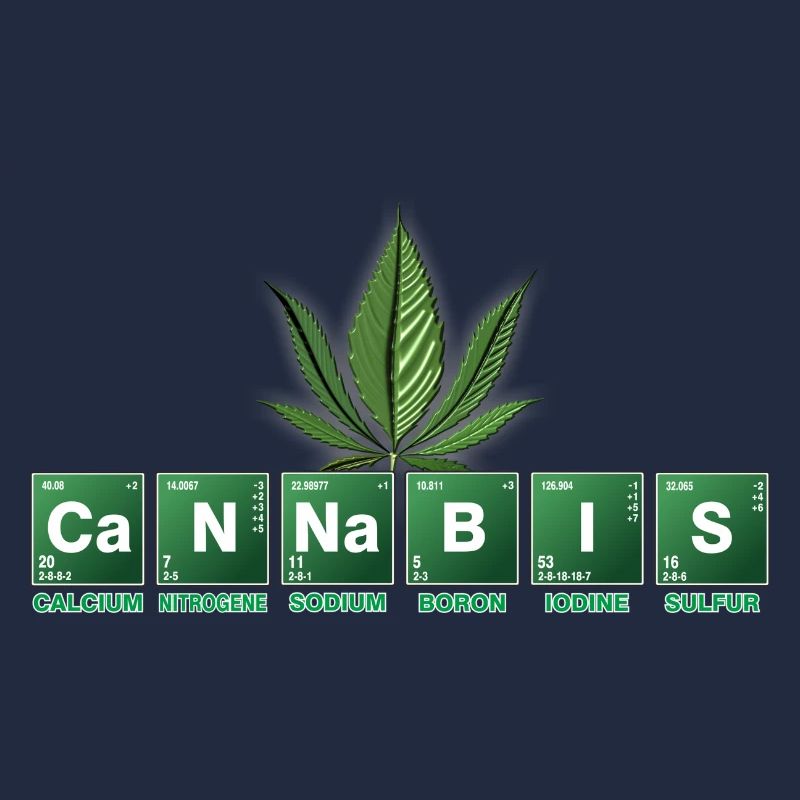 Cannabis