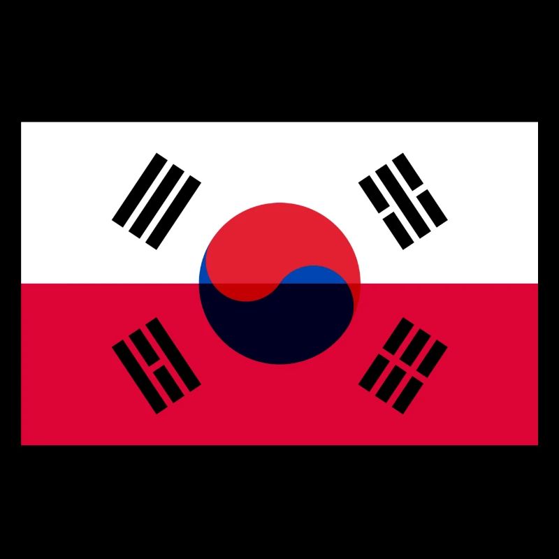 Poland Korea