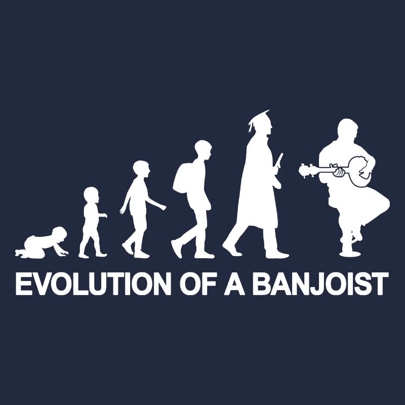 Entwicklung eines Banjospielers