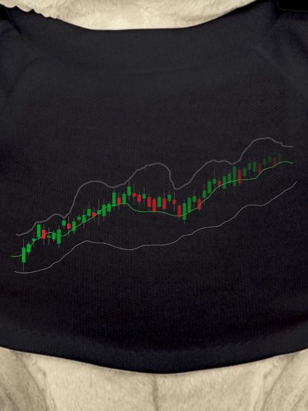 Trading