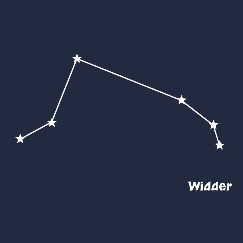 Sternzeichen Widder