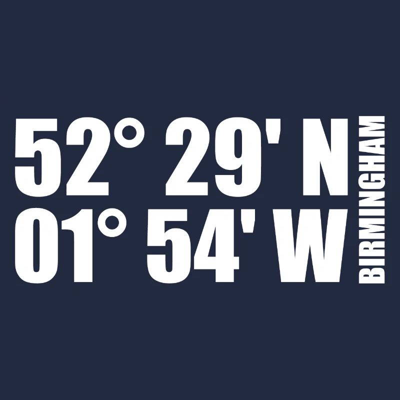 Birmingham Coordinates