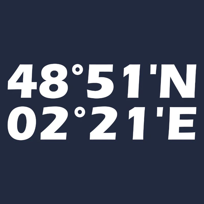 Paris Coordinates