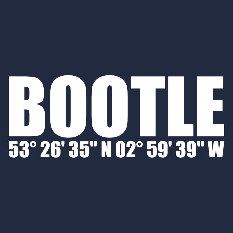 Coordonnées de Bootle
