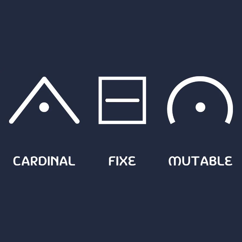 Astrological Mode