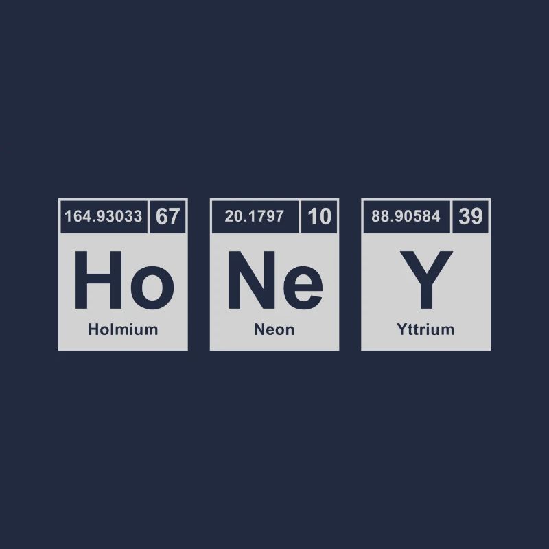 Honig Biene Periodensystem Elemente