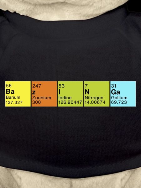 Periodic Table of Elements