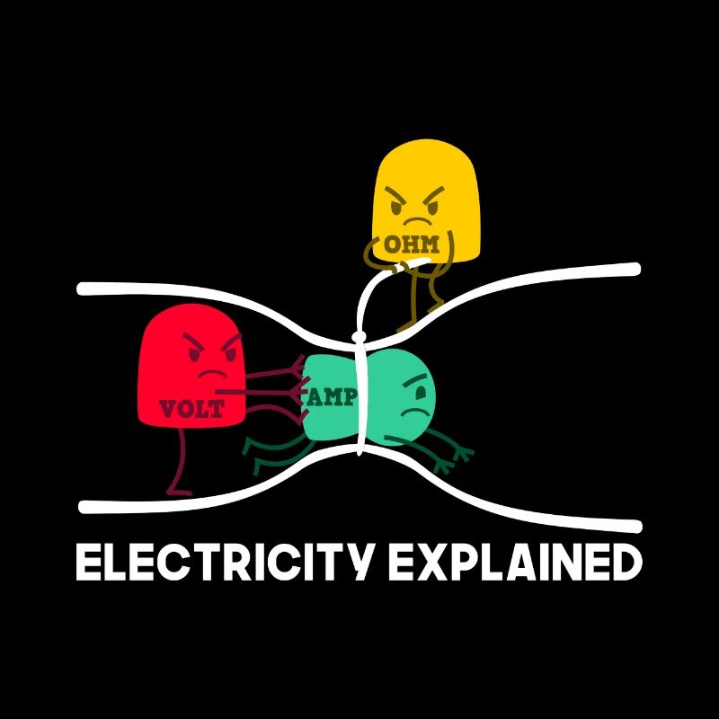 Electricity Explained geschenk Physik Elektriker