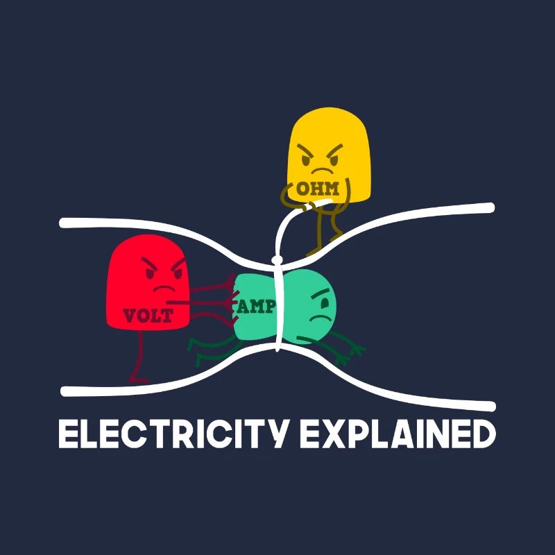 Electricité Explained cadeau physique électricien