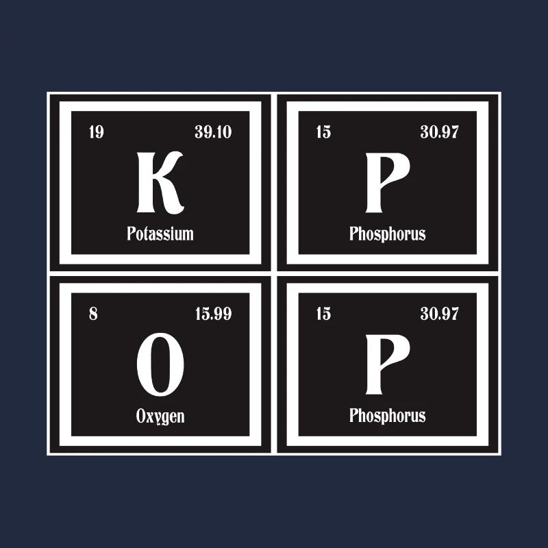 K-Pop | Periodensystem der Elemente