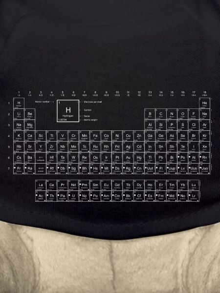 Periodic table