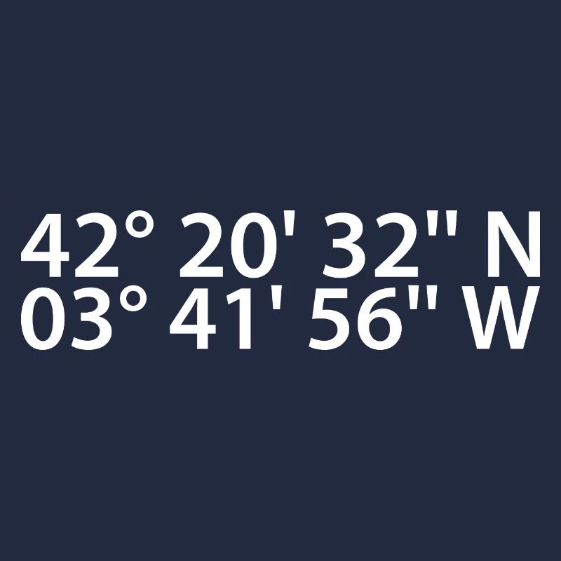 Burgos Coordinates