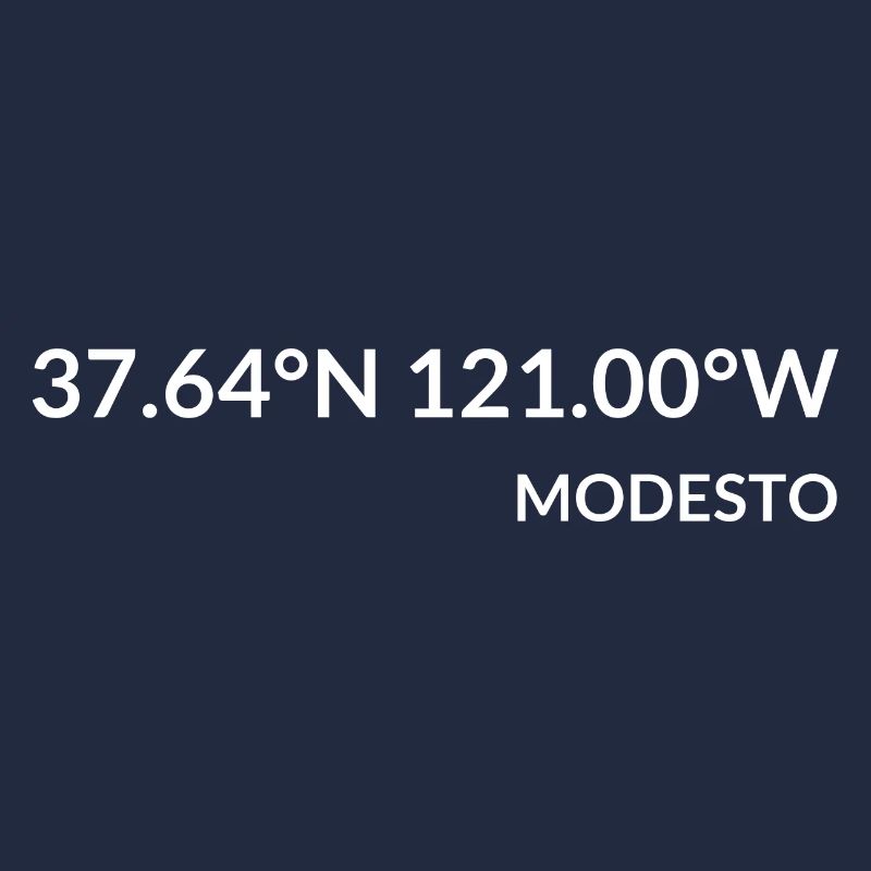 Modesto, California, USA Coordinates