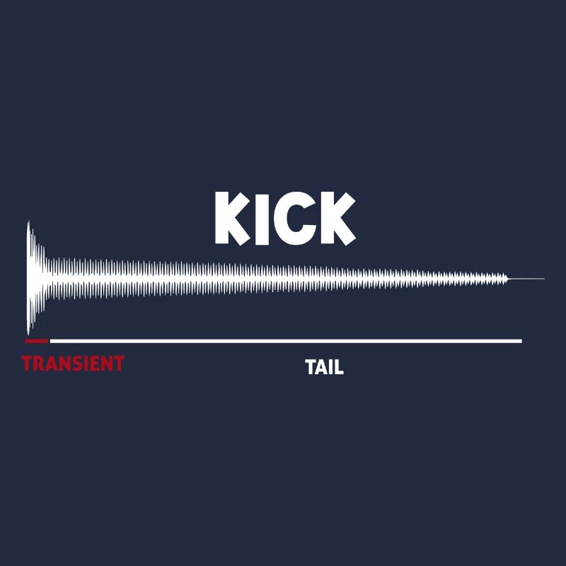 Synthesizer Kick Drum Synth DAW Transient Tail