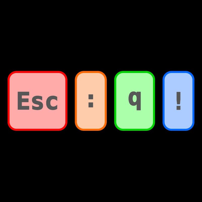 Vim-Escape-Code (Farbe)