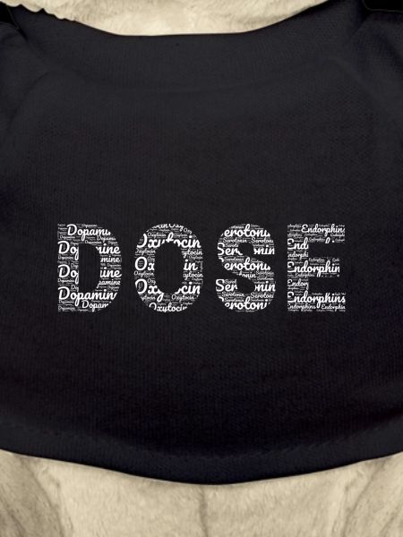 Dosis