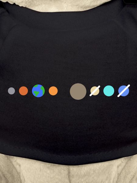 Planètes du système solaire