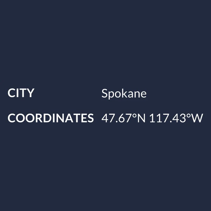 Spokane, Washington, USA coordinates