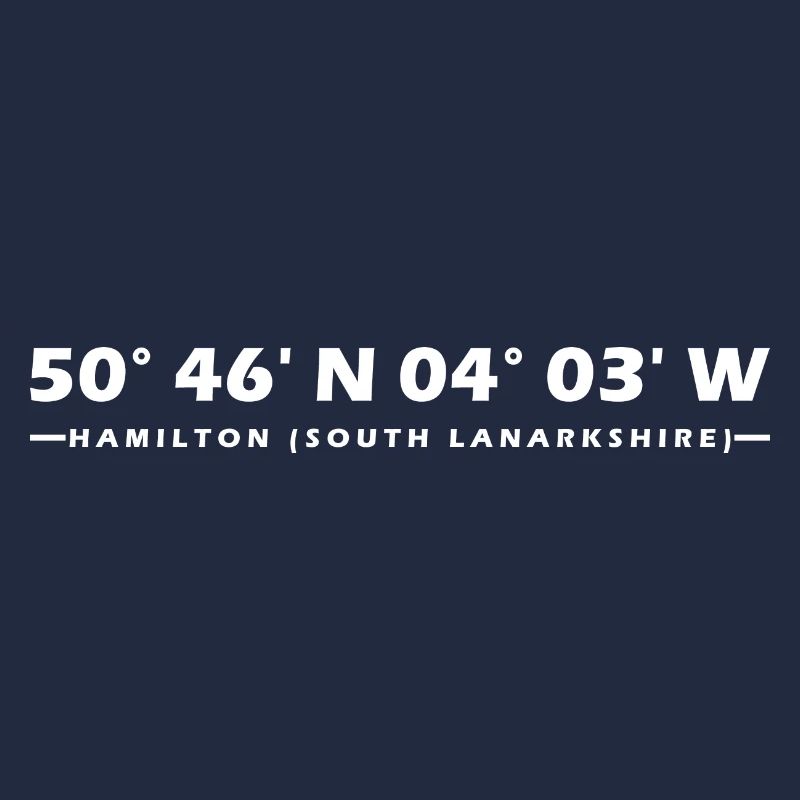 Hamilton (South Lanarkshire) coordinates