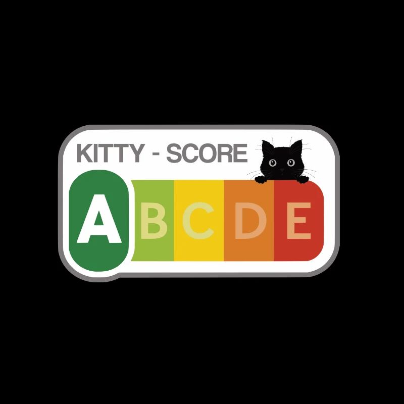 Kitty Score, Katzen Score