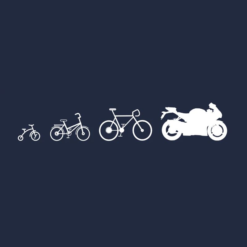 Evolution du motard moto moto