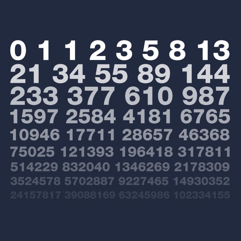 Fibonacci