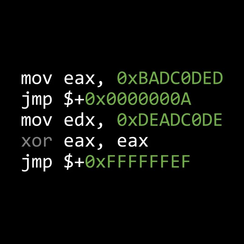 code