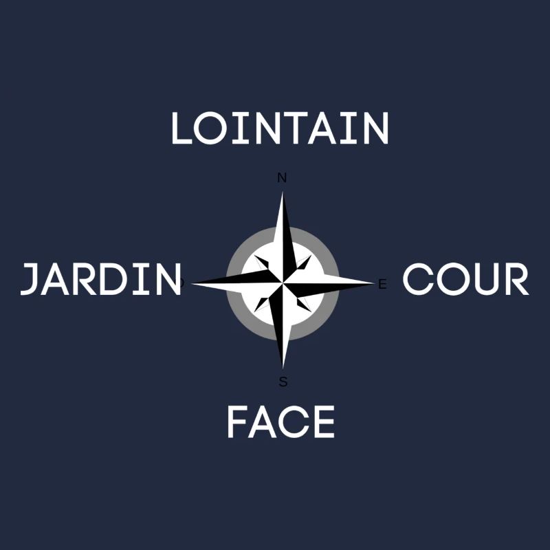 Technicien du spectacle