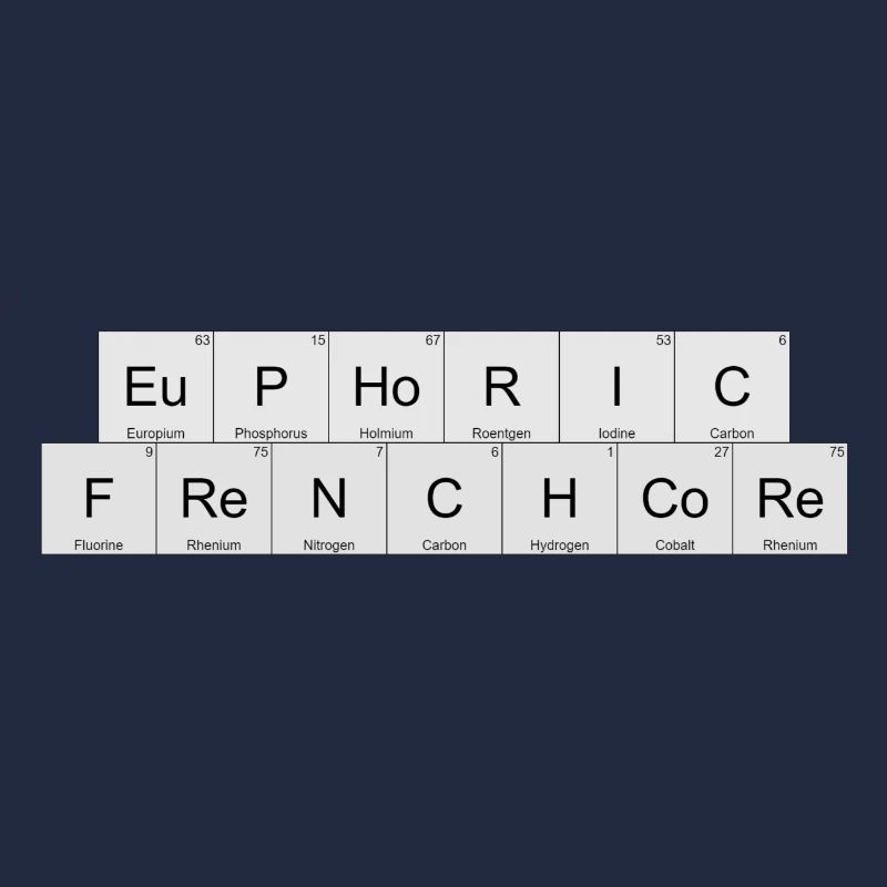Periodensystem oder euphorischer Frenchcore
