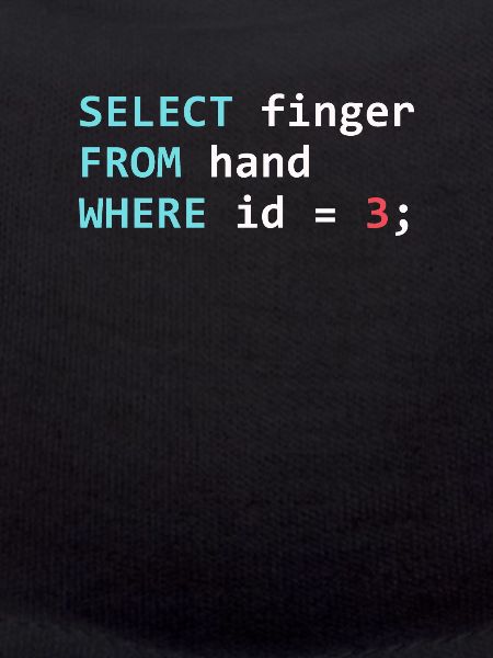 SQL Query