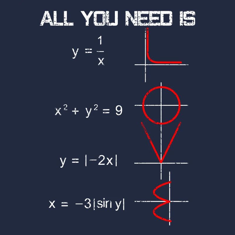 Mathematik Liebe
