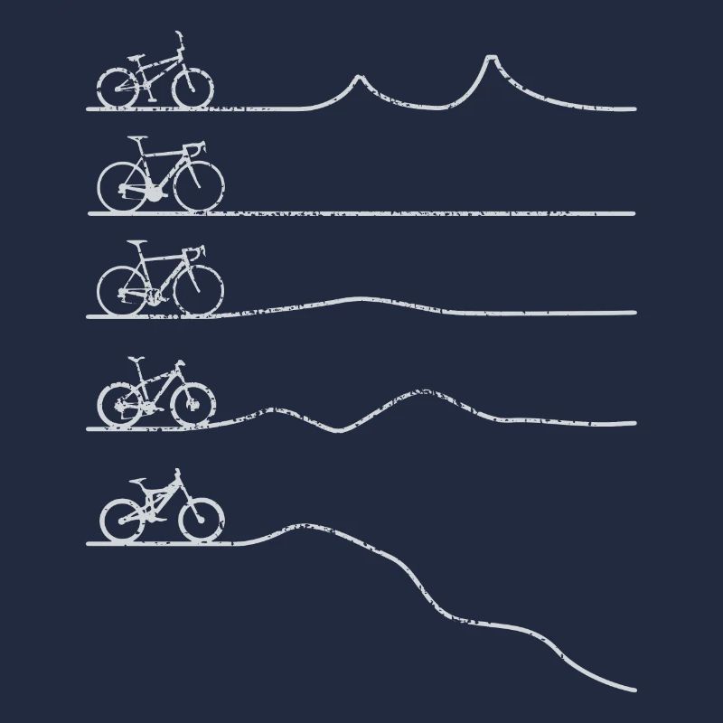 Biker