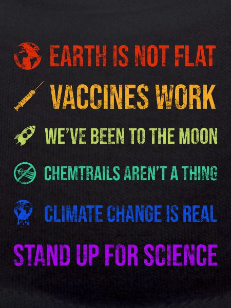 Climate Change Science