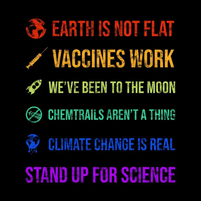 Climate Change Science