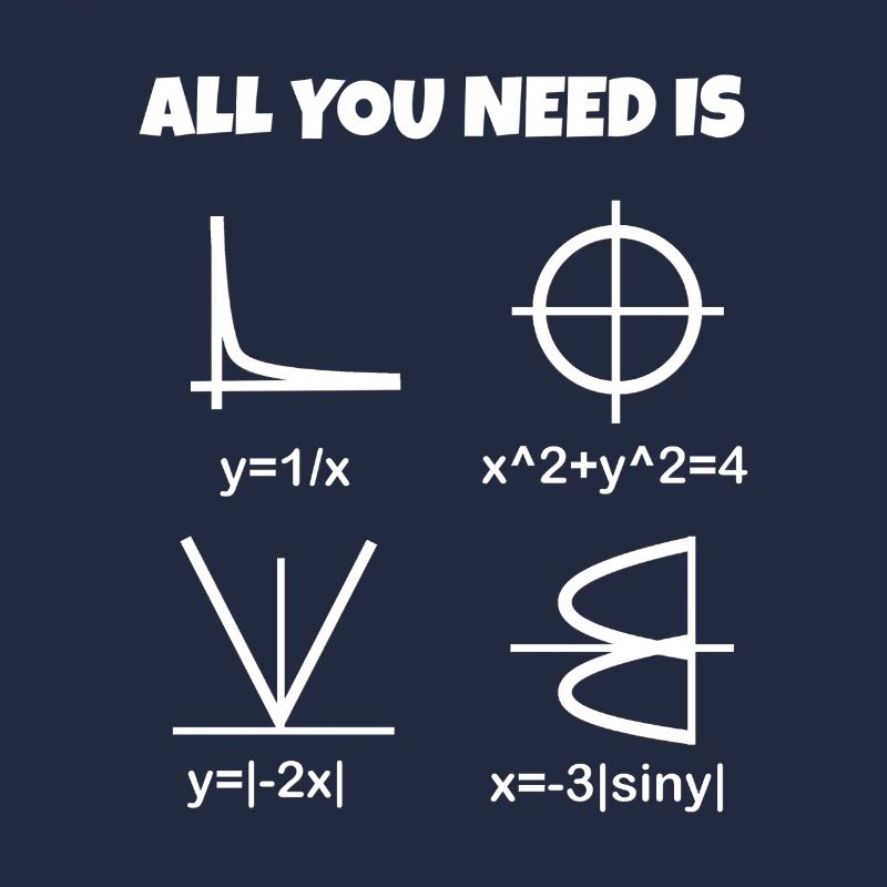 Amour, maths - le cœur sous forme de formule et de graphique