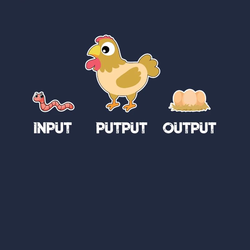 Input Putput Output