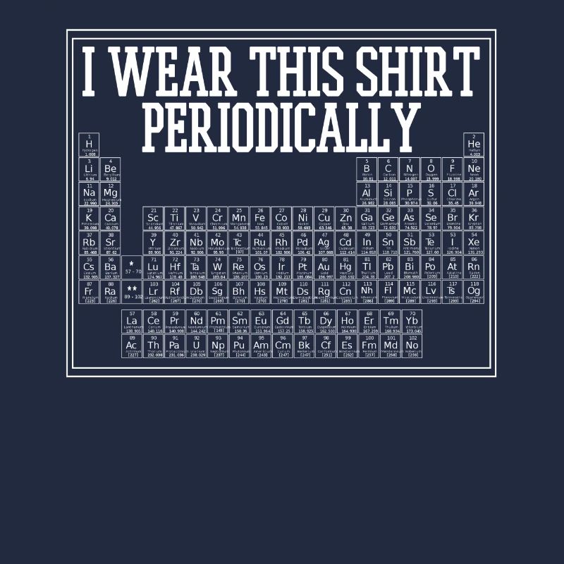 Science Chemistry Periodic Table