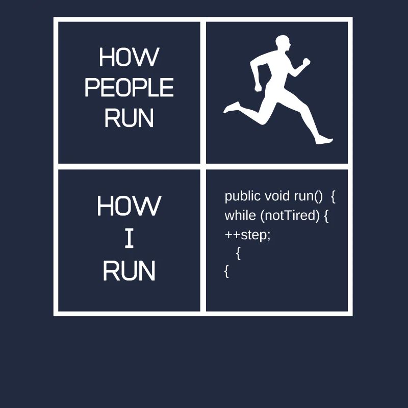 Funny Gift Programmer Computer Nerds