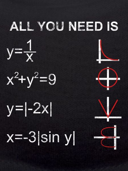 Mathematik Berechnung