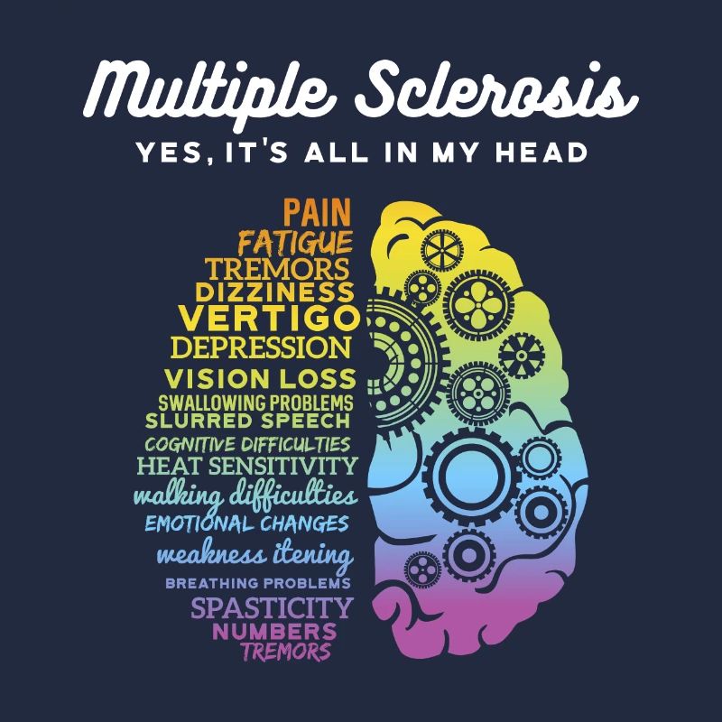 Yes It's All In My Head Multiple Sclerosis print,