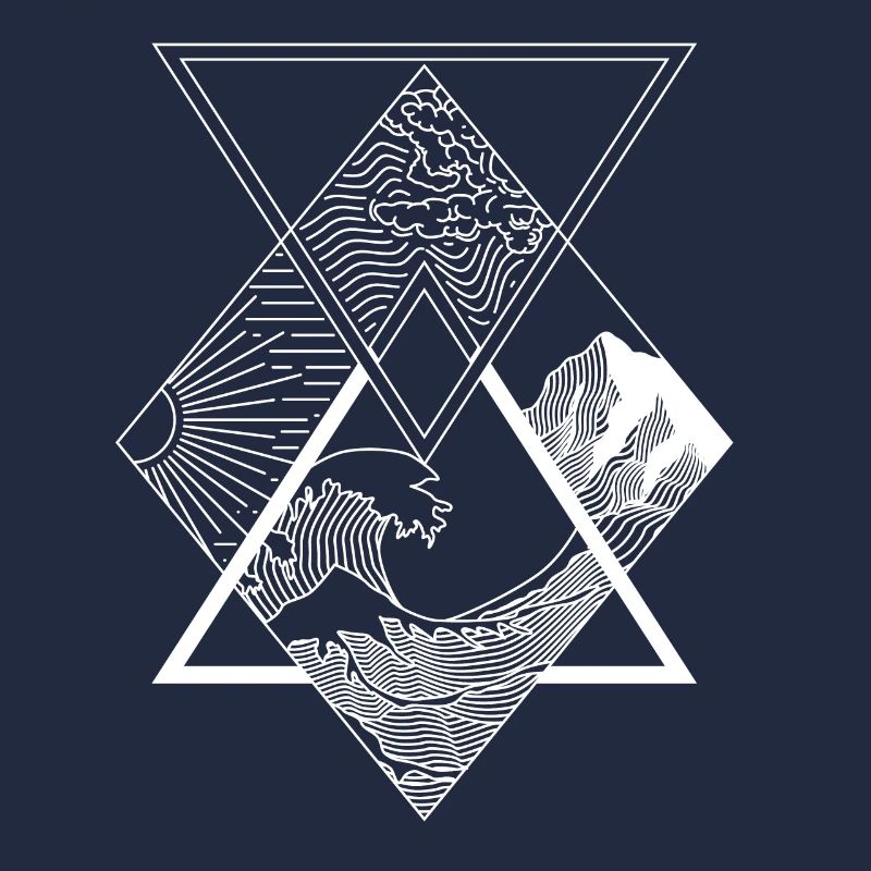 Les éléments - eau, terre, feu, air