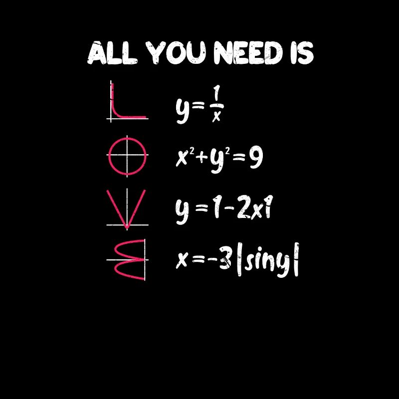 Mathe