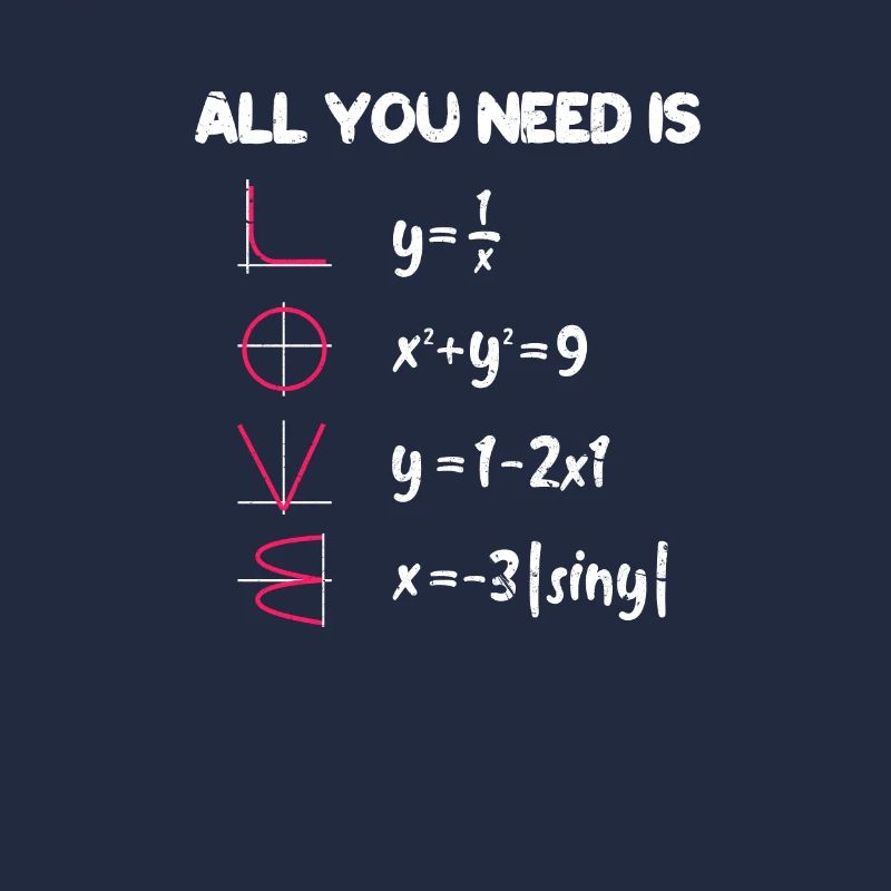 Mathe