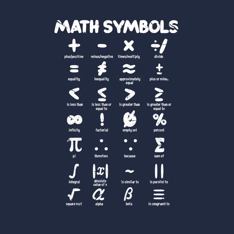 Math Mathematics Teacher Algebra School Gift
